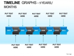 PowerPoint Template Company Growth Timeline Graphs Ppt Process