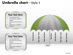 PowerPoint Template Growth Umbrella Chart Ppt Process PowerPoint Template Growth Umbrella Chart Ppt Process