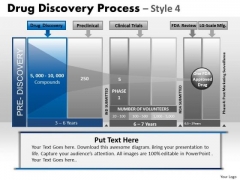 PowerPoint Template Leadership Drug Discovery Ppt Design PowerPoint Template Leadership Drug Discovery Ppt Design