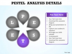 PowerPoint Template Teamwork Pestel Analysis Ppt Presentation