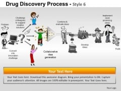 PowerPoint Templates Business Drug Discovery Ppt Themes PowerPoint Templates Business Drug Discovery Ppt Themes