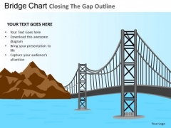 PowerPoint Templates Business Strategy Closing Gap Ppt Themes PowerPoint Templates Business Strategy Closing Gap Ppt Themes