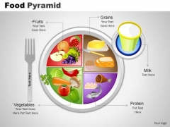 PowerPoint Templates Diagram Food Pyramid Ppt Theme PowerPoint Templates Diagram Food Pyramid Ppt Theme