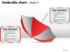 PowerPoint Templates Leadership Umbrella Chart Ppt Slides