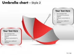 PowerPoint Templates Leadership Umbrella Chart Ppt Slides PowerPoint Templates Leadership Umbrella Chart Ppt Slides