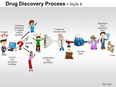 PowerPoint Templates Marketing Drug Discovery Ppt Designs PowerPoint Templates Marketing Drug Discovery Ppt Designs