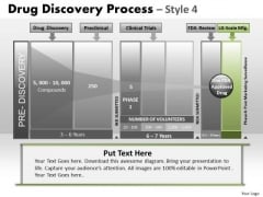PowerPoint Theme Process Drug Discovery Ppt Presentation PowerPoint Theme Process Drug Discovery Ppt Presentation