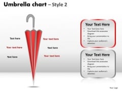 PowerPoint Theme Sales Umbrella Chart Ppt Layout PowerPoint Theme Sales Umbrella Chart Ppt Layout