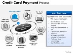 PowerPoint Themes Leadership Credit Card Payment Ppt Slides