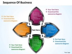 Ppt Continuing Sequence Of Business PowerPoint Presentation Stages Templates Ppt Continuing Sequence Of Business PowerPoint Presentation Stages Templates