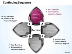 Ppt Continuing Sequence Of New Business PowerPoint Presentation Stages Templates Ppt Continuing Sequence Of New Business PowerPoint Presentation Stages Templates