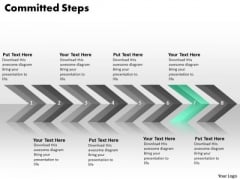 Ppt Continuous Implementation Of 8 Steps Committed Process PowerPoint Templates