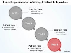 Ppt Execution Of 4 Practice The PowerPoint Macro Steps Involved Procedure Templates