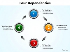 Ppt Four Dependencies PowerPoint Templates Ppt Four Dependencies PowerPoint Templates