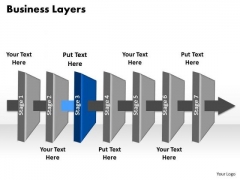 Ppt Layer 3 Marketing Linear Communication Process PowerPoint Presentation Templates