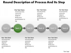 Ppt New Business PowerPoint Presentation Proces With Description Templates