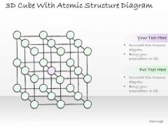 Ppt Slide 3d Cube With Atomic Structure Diagram Business Plan