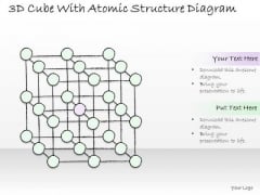 Ppt Slide 3d Cube With Atomic Structure Diagram Business Plan Ppt Slide 3d Cube With Atomic Structure Diagram Business Plan