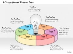 Ppt Slide 6 Stages Around Business Idea Marketing Plan