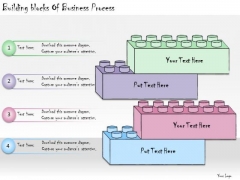 Ppt Slide Building Blocks Of Business Process Sales Plan