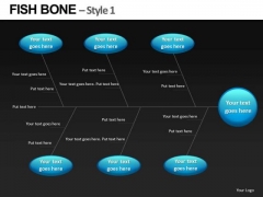 Ppt Slide Cause And Effect Diagram Ppt Slide Cause And Effect Diagram