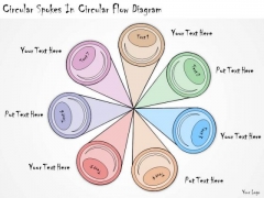 Ppt Slide Circular Spokes In Flow Diagram Marketing Plan