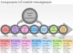 Ppt Slide Components Of Wealth Management Business Plan