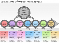Ppt Slide Components Of Wealth Management Business Plan Ppt Slide Components Of Wealth Management Business Plan