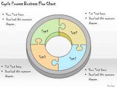 Ppt Slide Cycle Process Business Flow Chart Diagrams Ppt Slide Cycle Process Business Flow Chart Diagrams