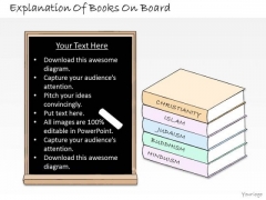 Ppt Slide Explanation Of Books Board Marketing Ppt Slide Explanation Of Books Board Marketing