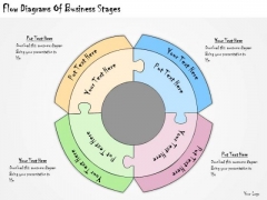 Ppt Slide Flow Diagrams Of Business Stages Strategic Planning