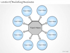 Ppt Slide Levels Of Building Business Plan Ppt Slide Levels Of Building Business Plan