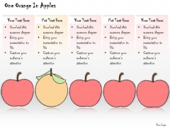 Ppt Slide One Orange In Apples Consulting Firms Ppt Slide One Orange In Apples Consulting Firms