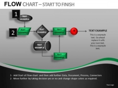 Ppt Slides Flow Charts Diagrams For PowerPoint Ppt Slides Flow Charts Diagrams For PowerPoint