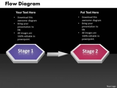 Ppt Two State Diagram Sequential Marketing Flow PowerPoint Free Templates