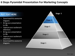Presentation For Innovative Marketing Concepts Ppt Business Plan PowerPoint Slides