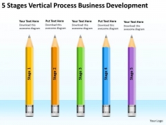 Process Business Development Writing A Plan For Restaurant PowerPoint Templates