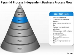Process Independent Business Flow Ppt Strategic Planning PowerPoint Templates Process Independent Business Flow Ppt Strategic Planning PowerPoint Templates