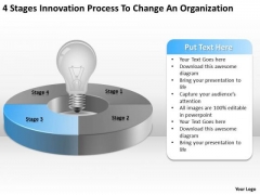 Process To Change Organization Business Plan For PowerPoint Templates