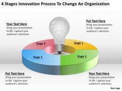 Process To Change Organization Steps Writing Business Plan PowerPoint Slides