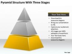 Pyramid Structure With Three Stages Ppt How Do Write Business Plan PowerPoint Templates Pyramid Structure With Three Stages Ppt How Do Write Business Plan PowerPoint Templates