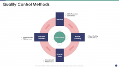 QC Engineering Quality Control Methods Ppt Icon Demonstration PDF