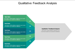 Qualitative Feedback Analysis Ppt PowerPoint Presentation Styles Designs Download Cpb Pdf