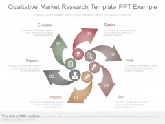 Qualitative Market Research Template Ppt Example Qualitative Market Research Template Ppt Example