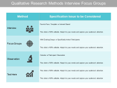 Qualitative Research Methods Interview Focus Groups And Observation Ppt PowerPoint Presentation Ideas Visuals Qualitative Research Methods Interview Focus Groups And Observation Ppt PowerPoint Presentation Ideas Visuals