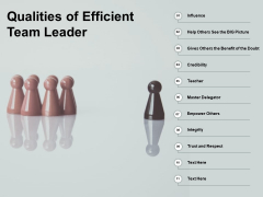Qualities Of Efficient Team Leader Ppt PowerPoint Presentation Inspiration Picture Qualities Of Efficient Team Leader Ppt PowerPoint Presentation Inspiration Picture