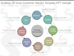 Qualities Of Good Customer Service Template Ppt Sample Qualities Of Good Customer Service Template Ppt Sample