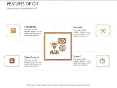 Quality Analysis Of Github Projects Features Of Git Ppt Icon Shapes PDF Quality Analysis Of Github Projects Features Of Git Ppt Icon Shapes PDF