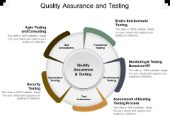 Quality Assurance And Testing Ppt PowerPoint Presentation Infographic Template Design Ideas