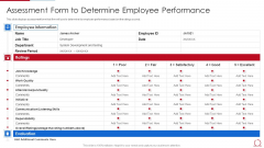 Quality Assurance Model For Agile IT Assessment Form To Determine Employee Inspiration PDF Quality Assurance Model For Agile IT Assessment Form To Determine Employee Inspiration PDF